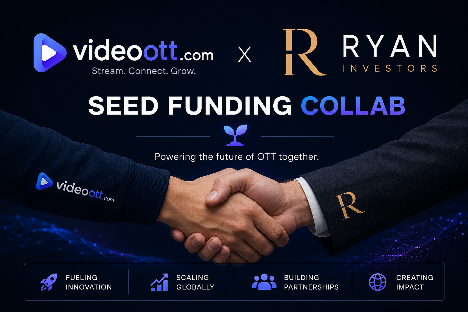 VideoOTT.com Secures ₹350 Crore Seed Funding Commitment from Ryan Investors
